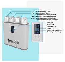 Load image into Gallery viewer, Proline QC™ Under-Sink R.O System
